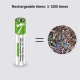 SMARTOOOLS 2Pcs 1.5V 750mWh AAA Rechargeable Li-ion Battery for Remote Control Wireless Mouse Toy
