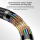 Yesido 3A USB to Type-C Fast Charging Cable, Length:1.2m(Black)