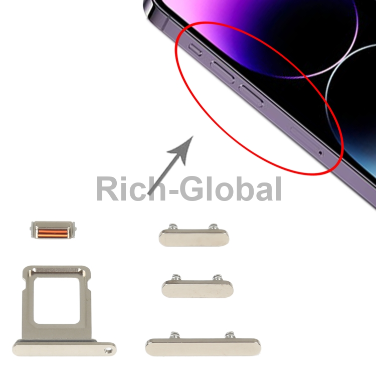 iphone 14 pro max сим карты